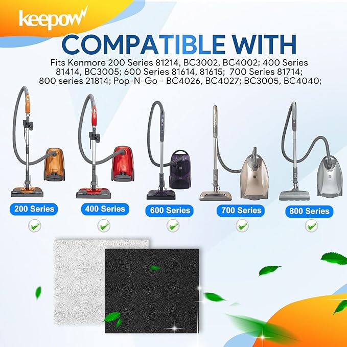 KEEPOW CF-1 Hepa Filter Replacement Compatible