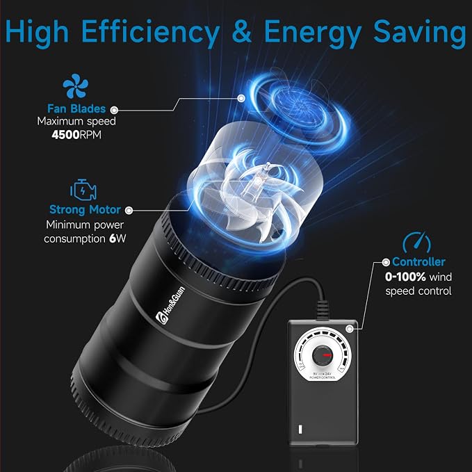 Hon&Guan 4" Air Filtration Kit: 4 Inch Inline Duct Fan