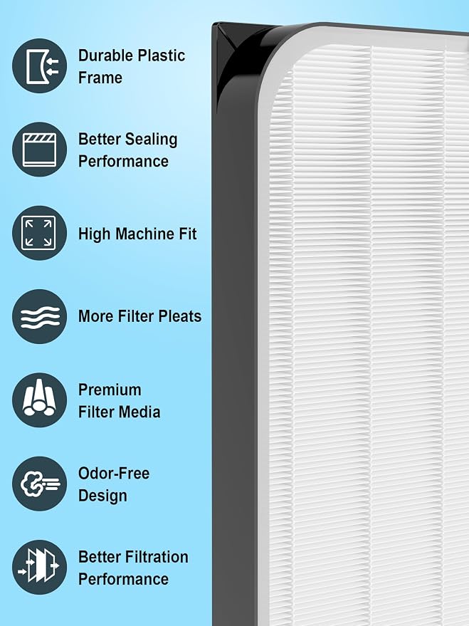 3500 Replacement Filters Compatible