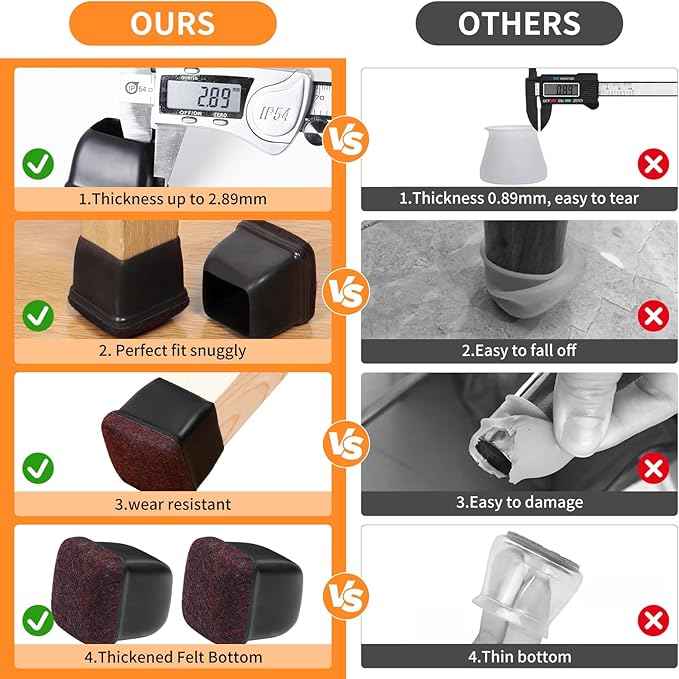 Ezprotekt 8 Pcs Extra Large Square Chair Leg Floor Protectors, Silicone Felt