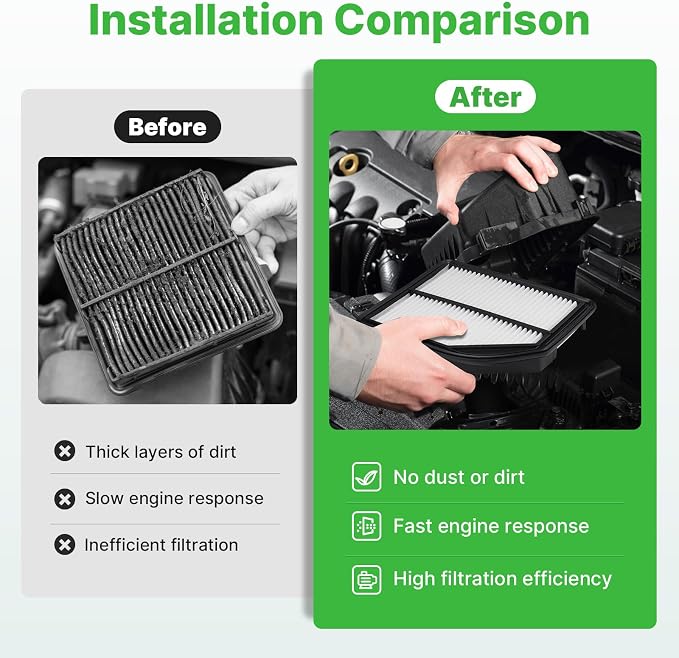 2PCS Engine Air Filter Fit for 2012 2013 2014 Honda CR-V CRV Engine Filter