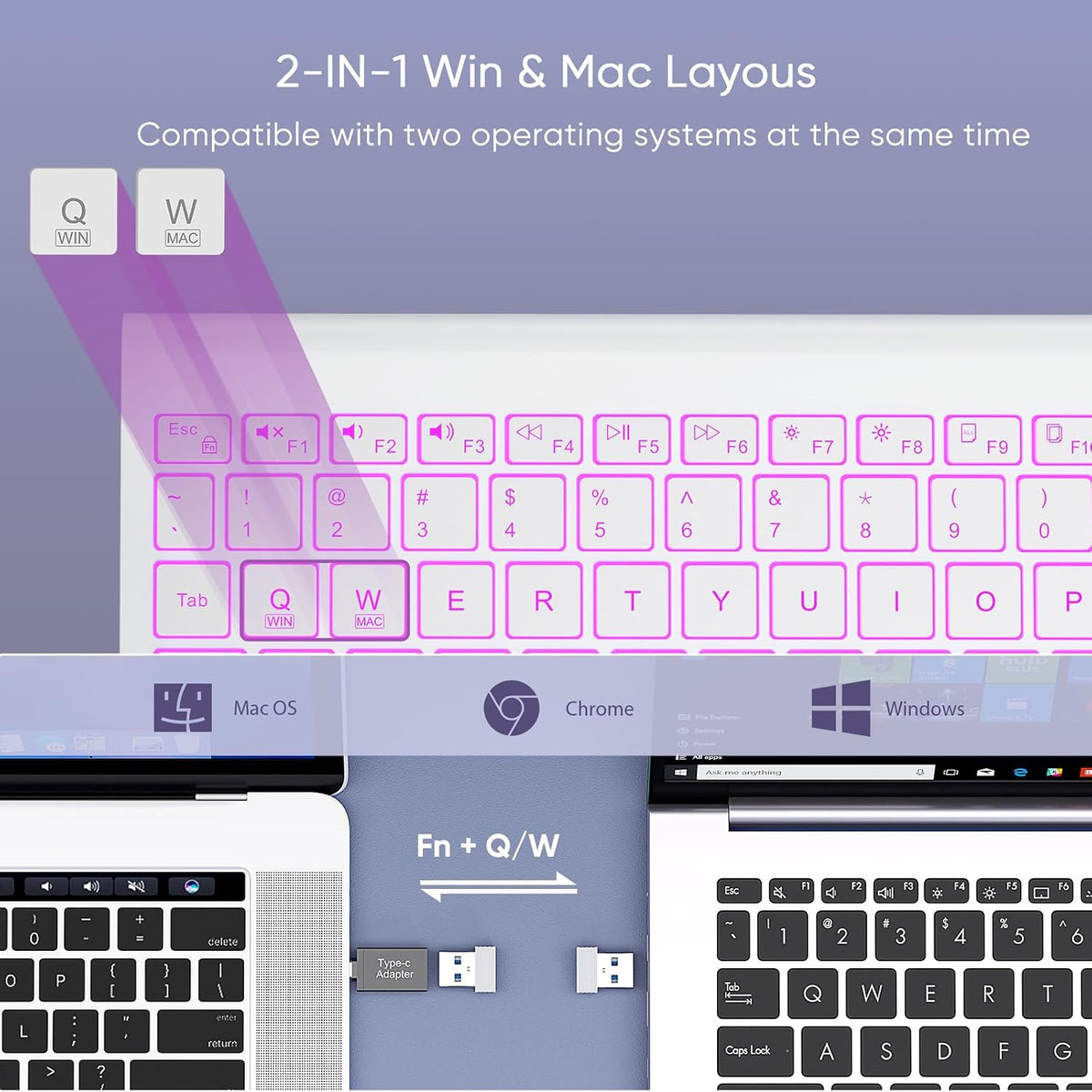 SABLUTE Wireless Keyboard with 7-Color Backlight, Quiet Low-Profile Keys