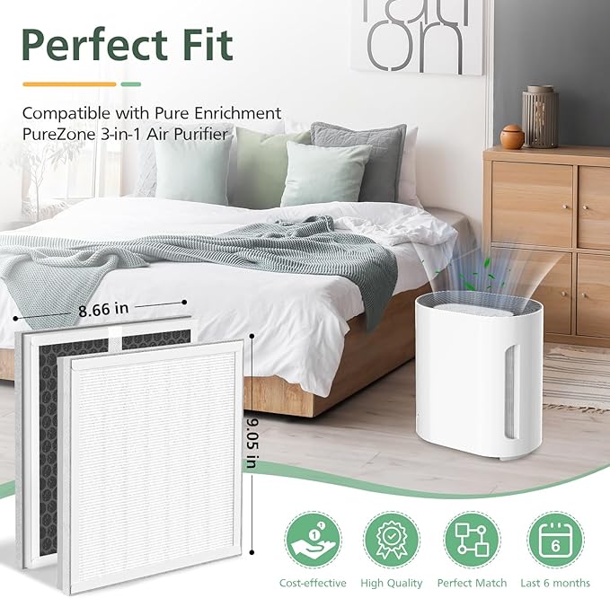 2 Pack 3-in-1 HEPA Replacement Filter Compatible