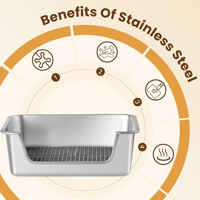 Rabbit Litter Box, Extra Large Bunny Litter Box with 304 Stainless Steel Sifting Tray & Hooks, Rabbit Litter Box, Easy to Clean and Odor Control (17.7" × 13.8" × 5.9")