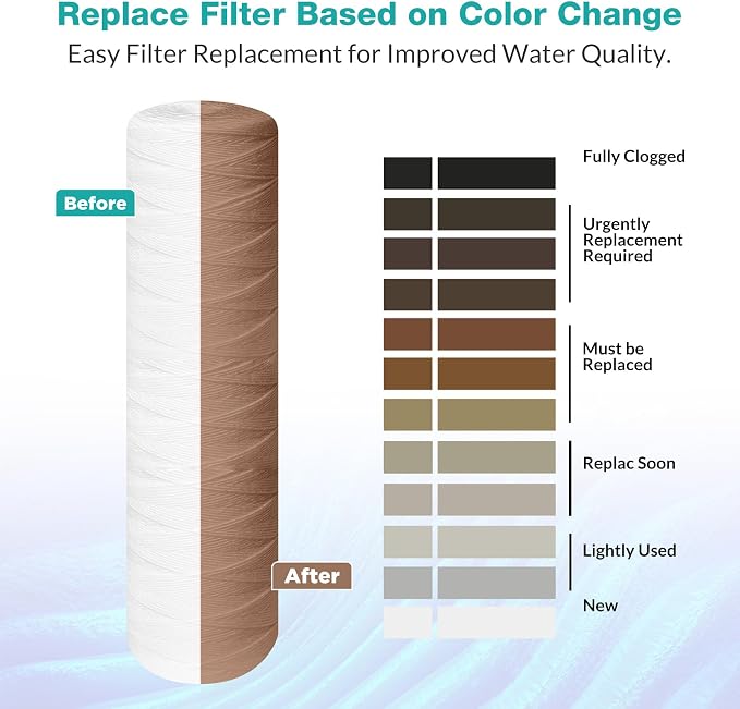 20 x 4.5 Inch 5 Micron String Wound Sediment Water Filter Cartridge, SimPure