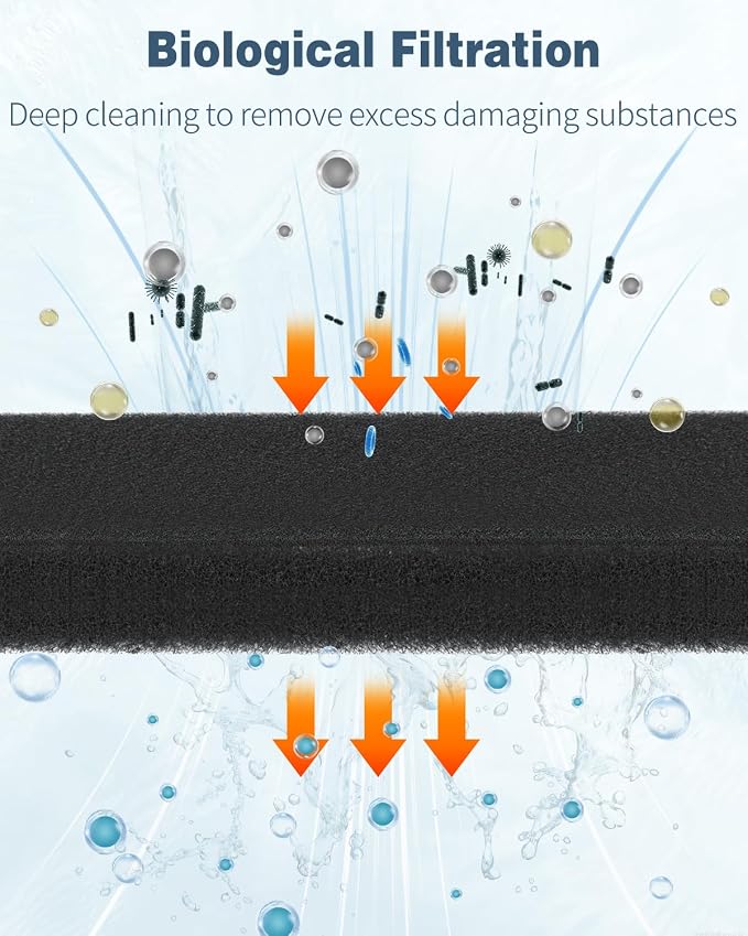 Pawfly Aquarium Filter Media Pad