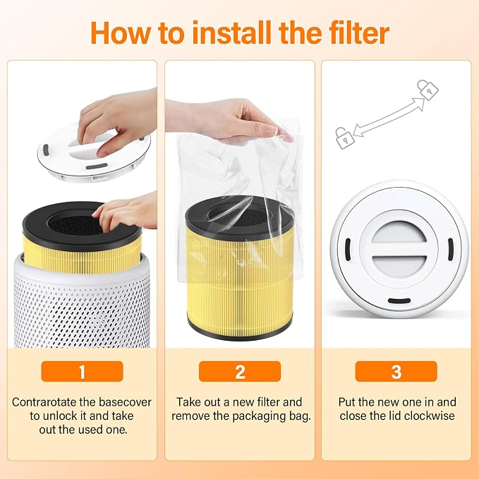 B-D02L/M05 Replacement Filter Compatible