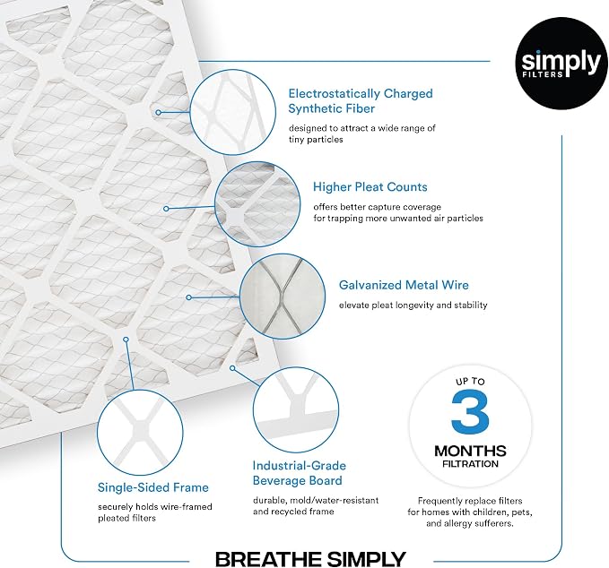 Simply 14x25x1 Air Filter, Merv 8, 12 Pack,