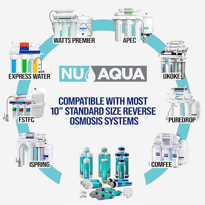NU Aqua Reverse Osmosis Water Filter System Replacement Set