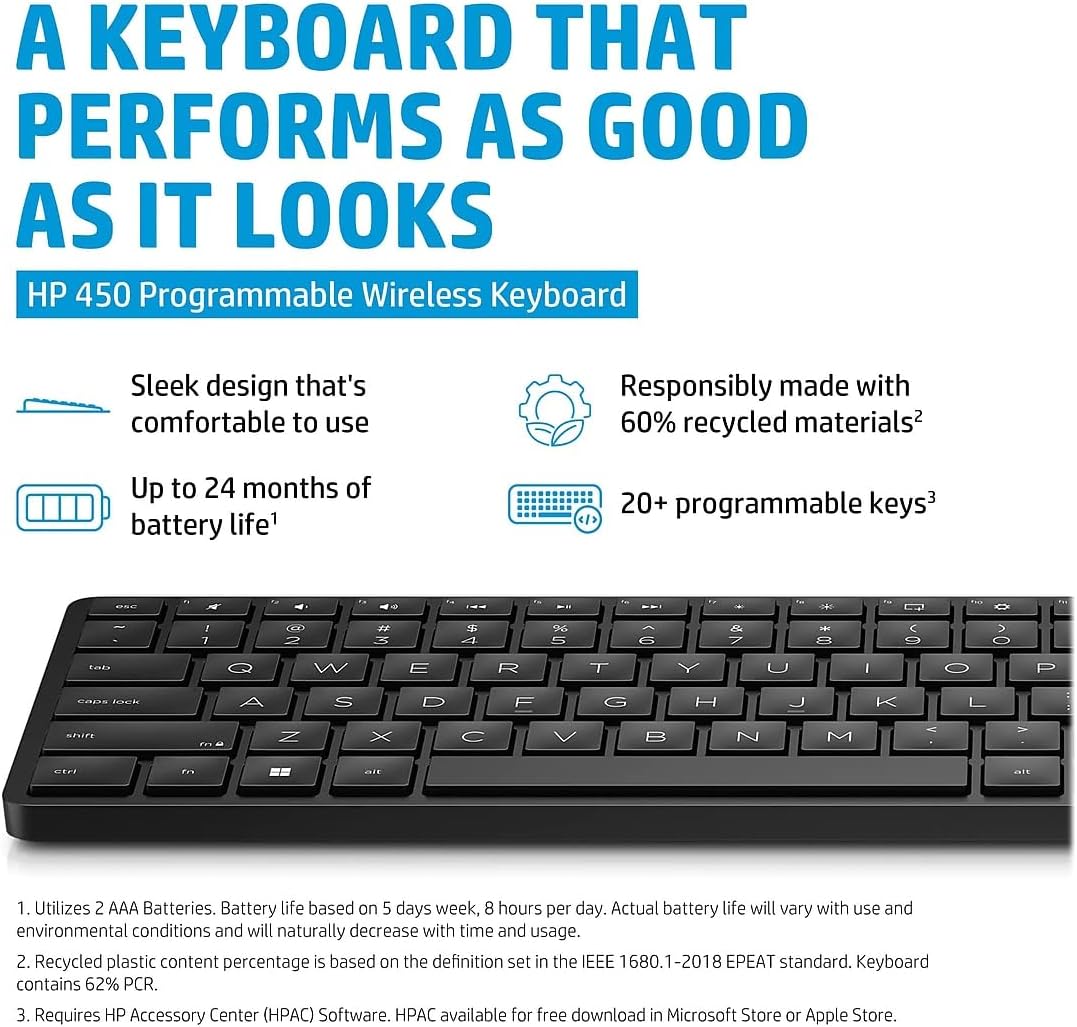 HP 450 Programmable Wireless Keyboard - Wireless Connectivity - RF - 32.81 ft - 2.40 GHz - 19 Hot Key(s) - Mute, Dictation, Emoji Hot Key(s) - English (Canada) - PC - Plunger Keyswitch - AAA Battery S