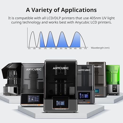 ANYCUBIC ABS-Like Resin 3.0, Upgraded 14K 3D Printer Resin