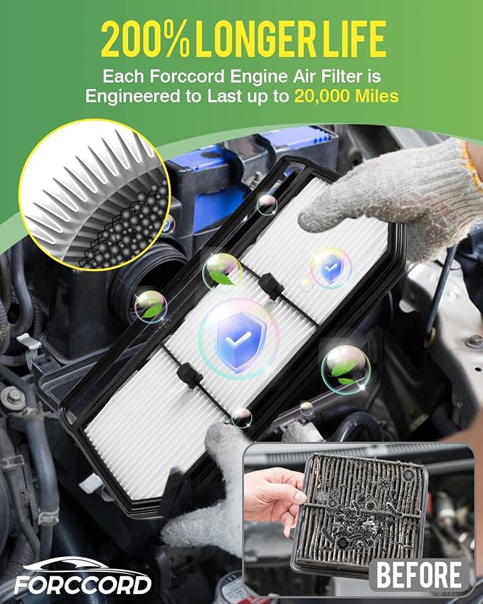 2-PACK Engine Air Filter Fits for Hyundai Elantra Hybrid 1.6L L4 Gas Air Filter