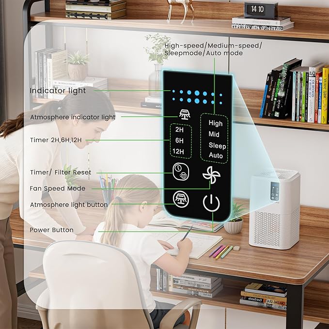 Air Purifiers for Home,H13 HEPA Large Room Up to 1750ft²,3-in-1 Filter with Sleep Mode,Air Purifier with Aromatherapy Diffuser for Office,Living Room,Bedroom,Remove Smoke Odor,Home Pets,White
