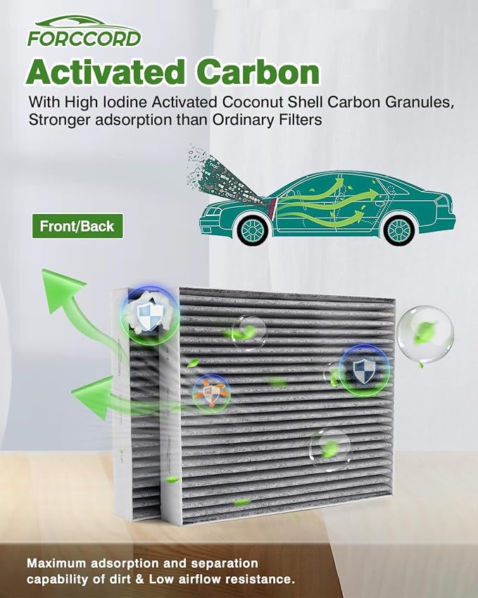 Cabin Air Filter and Engine Air Filter Fits