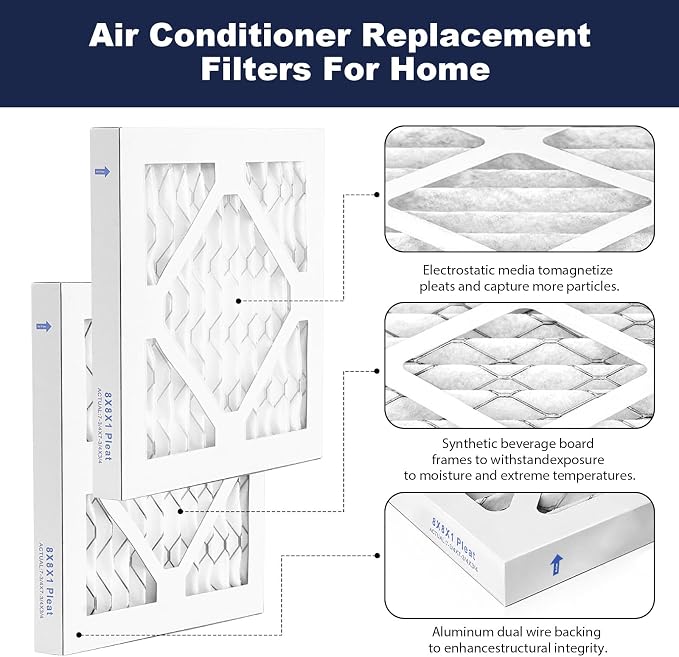 8×8×1 MERV 13 Furnace Air Filters