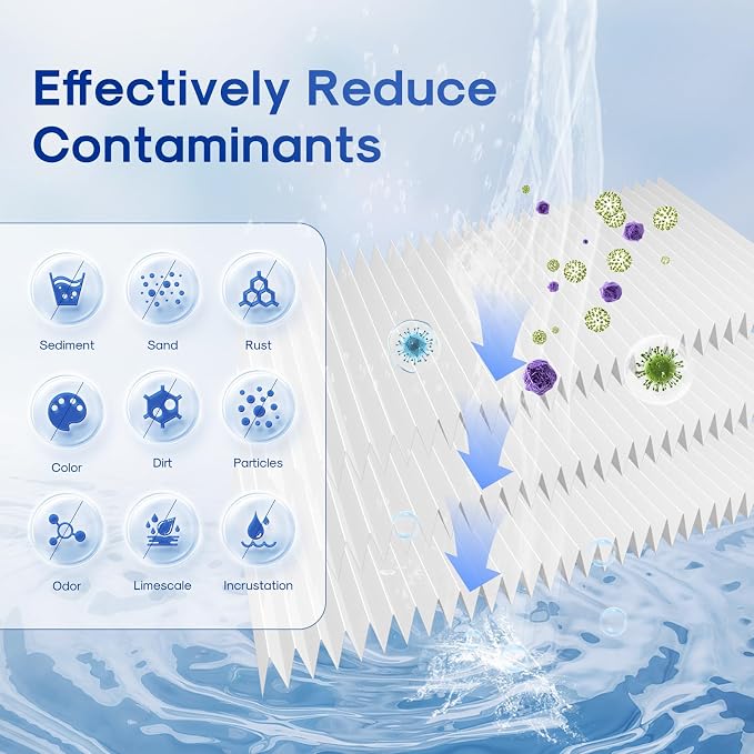 10" x 2.5" Pleated Sediment Water Filter Cartridge Replacement Any 10 inch RO
