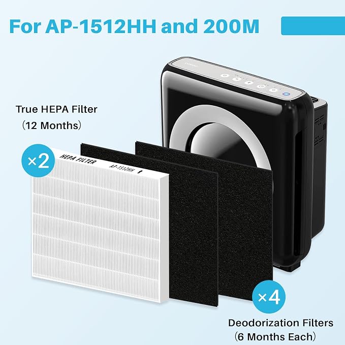 AP-1512HH Air Purifier Replacement Filter Set