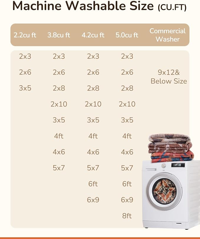 BESTSWEETIE Area Rug 5x7 Machine Washable Non-Slip Low Pile Print Pattern