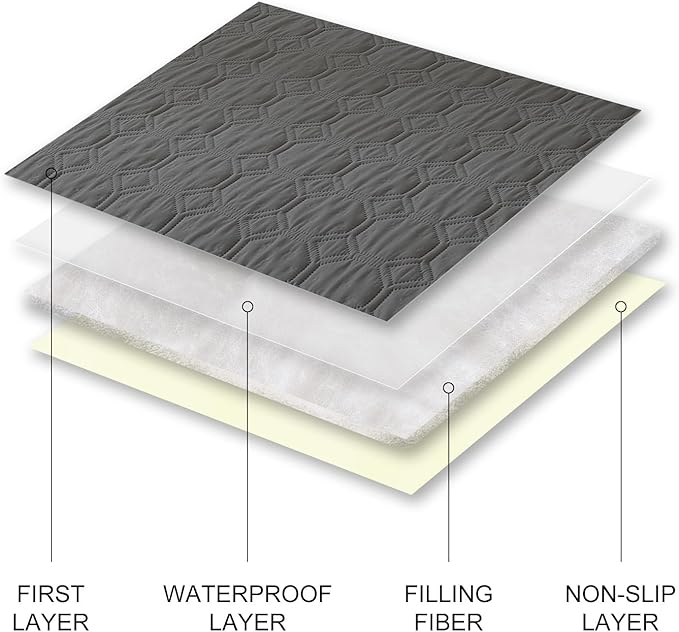 Waterproof Non-Slip Dog Bed Cover, pet Blanket Sofa Furniture Protector, car Incontinence Mattress, Suitable for Most Cats and Dogs, Pets (Dark Gray) (52x80in)