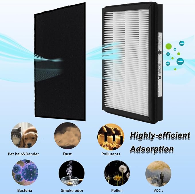 2-Pack IAF-H-100A True Idylis A Replacement Filter, Compatible