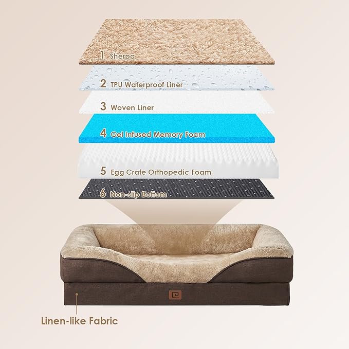 EHEYCIGA Orthopedic Dog Bed for Large Sized Dog, 36x27x7 Inch Large Memory Foam Dog Couch Bed with Sides, Waterproof Liner & Washable Removable Cover, Bolster Pet Sofa, Brown