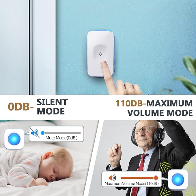 Wireless Doorbell 1200Ft Door Bells