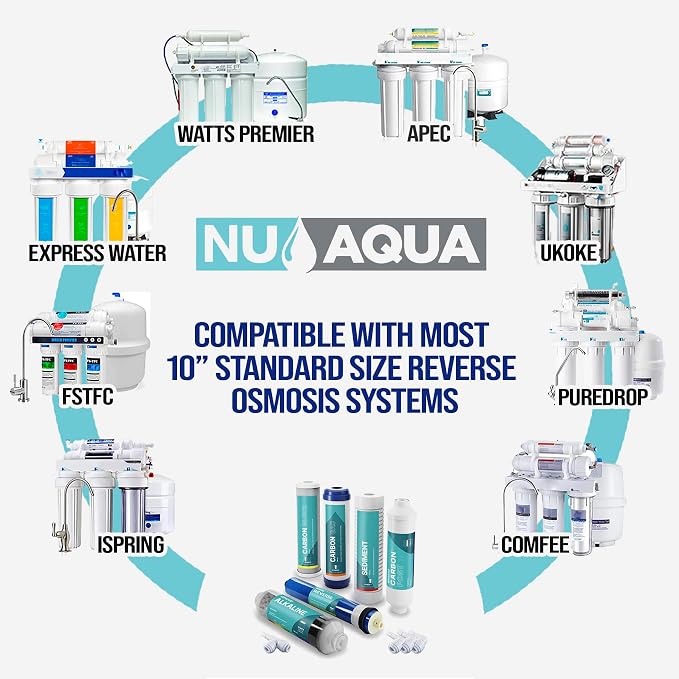 NU Aqua Reverse Osmosis Water Filter System Replacement Set