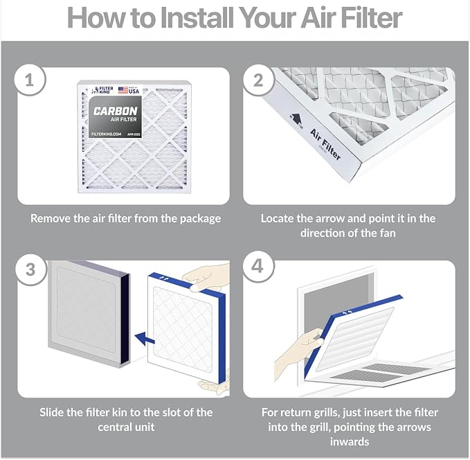 Filter King 21.5x24x1 Air Filter | 4-PACK | Carbon MERV 8 HVAC Pleated A/C