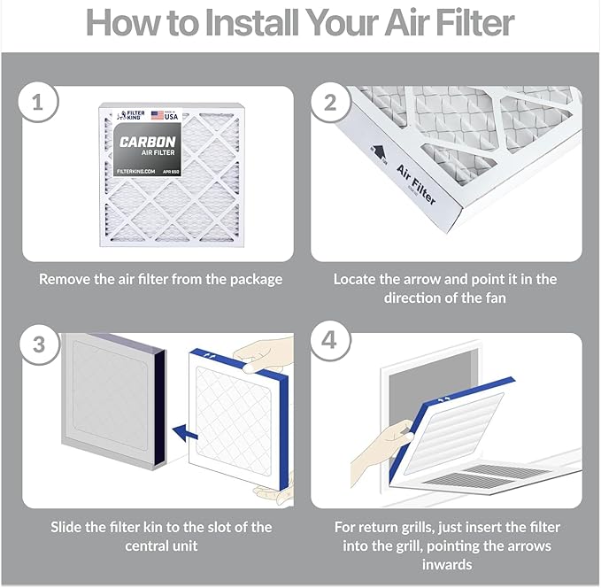 Filter King 22x23.5x1 Air Filter | 4-PACK | Carbon MERV 8 HVAC Pleated A/C
