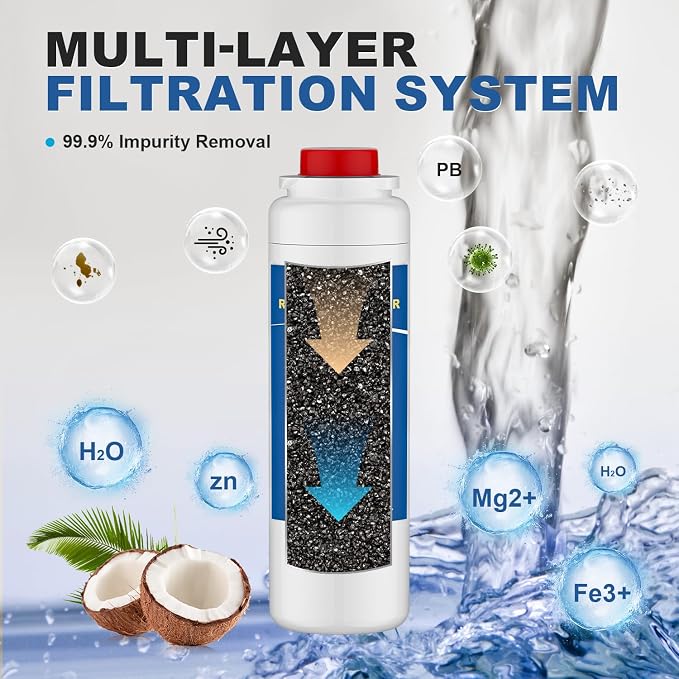 Water Filter Replacement Compatible