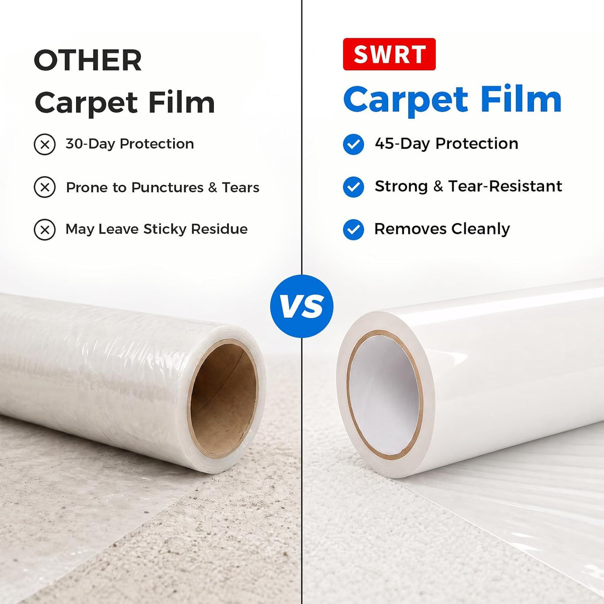 SWRT Carpet Protection Film - Self Adhesive Plastic Protector 36" x 200'
