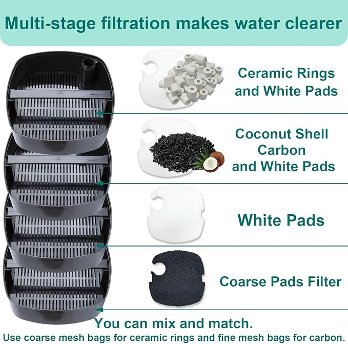 16-Set Aquarium Filter Replacement Media Compatible