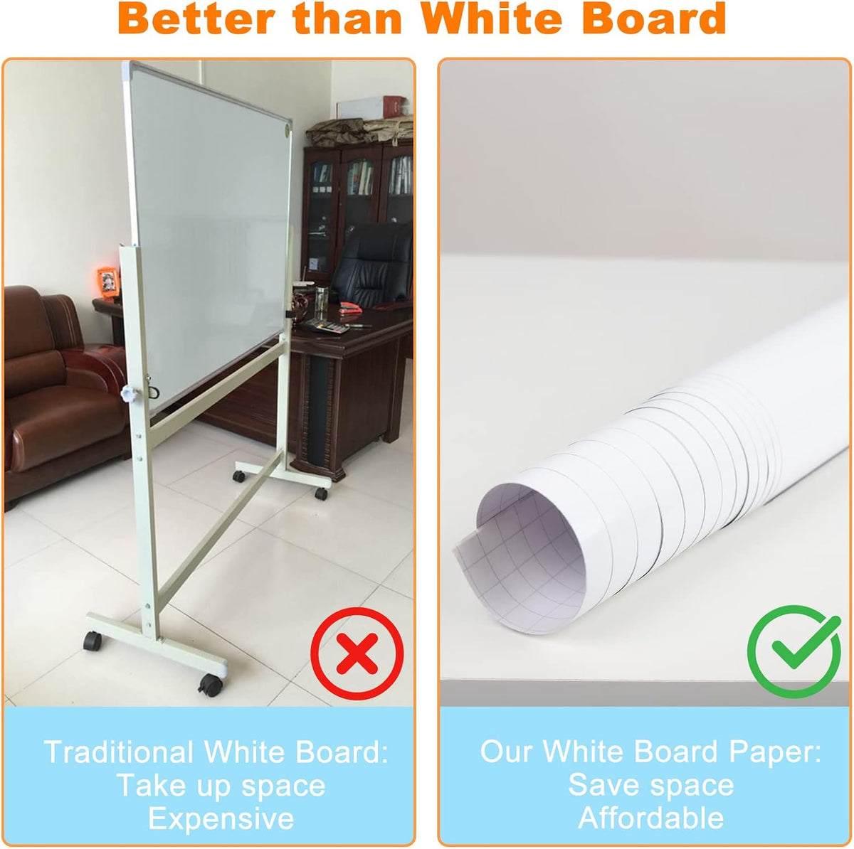 Nortix White Board Paper for Wall, Whiteboard Contact Paper, Dry Erase Peel and Stick Wallpaper Stain-Proof Dry Erase Wall Decal, 1 Piece (4x6ft)
