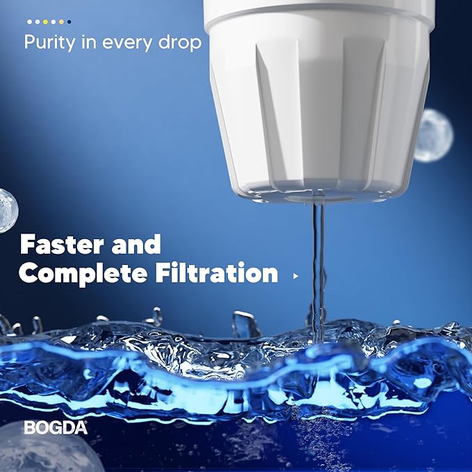 Upgraded Water Filter Replacement Fit