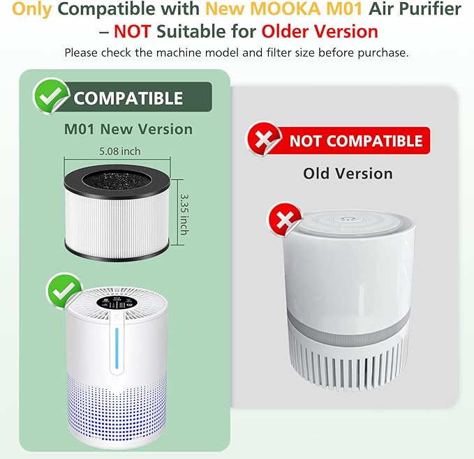 M01 Replacement Filter Only Compatible