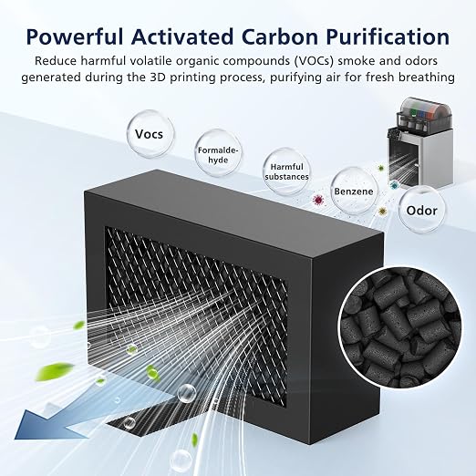 2 Pack Activated Carbon Air Filter Cartridge