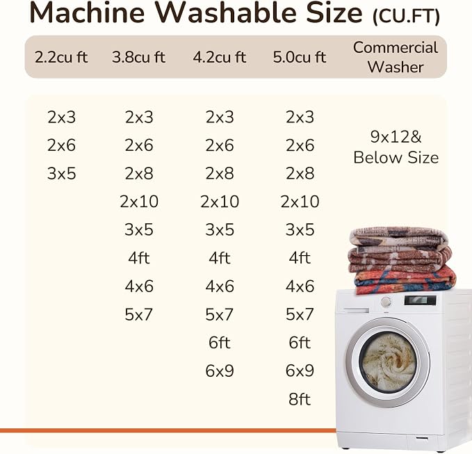 BESTSWEETIE Area Rug 2x5 Rug Machine Washable Non-Slip Low Pile Print Pattern
