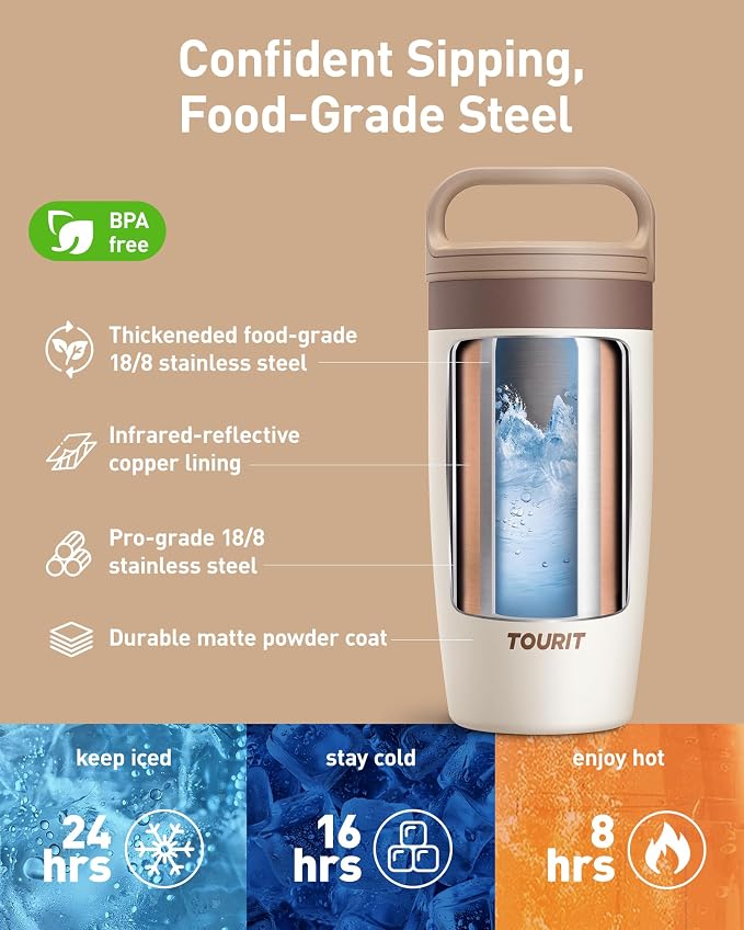 TOURIT Travel Coffee Mug 16 oz, Leakproof 2-Part Drink Lid Tumbler, Sky Blue |