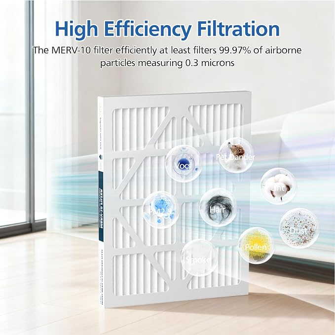 5 Pack MERV-10 Filter Replacement, Compatible