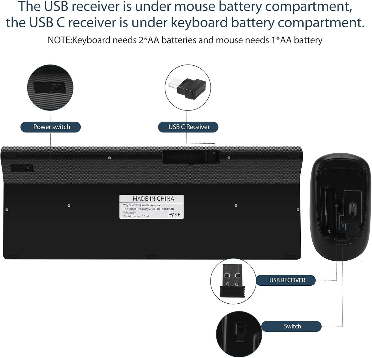 Fonicer Wireless Keyboard and Mouse Combo with USB C & USB A Receiver-Full Size Type c Keyboard and Mouse Compatible