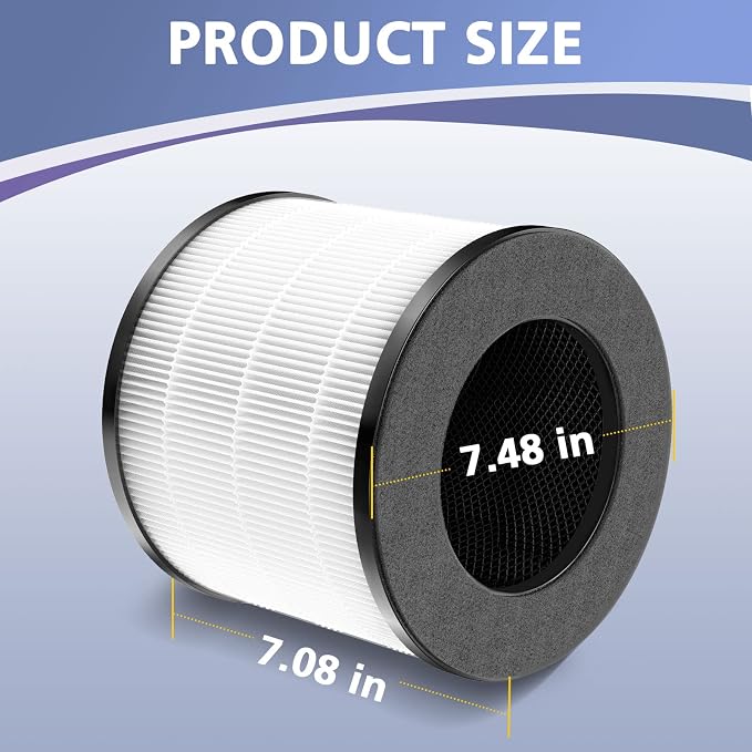 Cayman 608/320 Filter Compatible