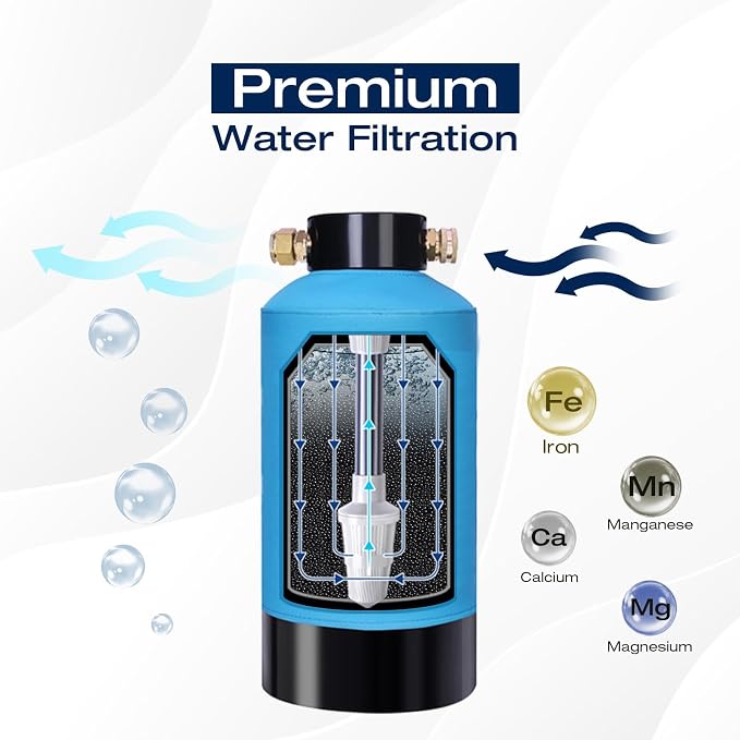 H&G Lifestyles RV Water Filter, Iron Filter