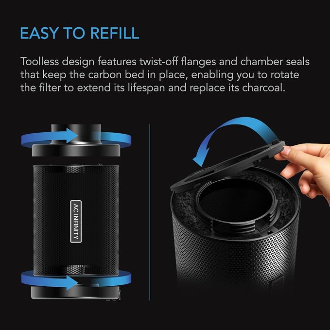 AC Infinity Refillable Carbon Filter Kit 6”