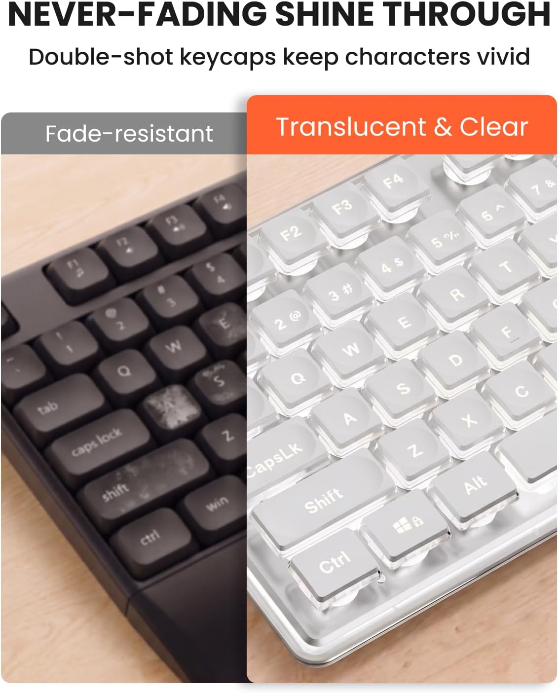 Wireless Keyboard with White Backlit, Quiet, Rechargeable, 2.4GHz, White