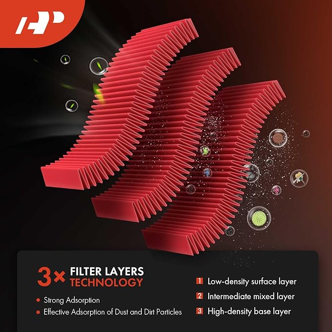 A-Premium Pre-oiled Engine Air Filter Compatible