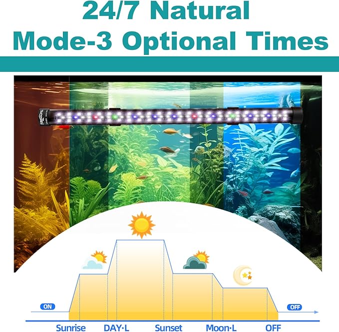 Submersible Aquarium Light for 28 to 54 Inch Fish Tank, 24/7 Cycle Fish Tank Light with Timer, Aquarium Plant Light with Full Spectrum+7 Single Colors, Auto On/Off, Adjustable Brightness