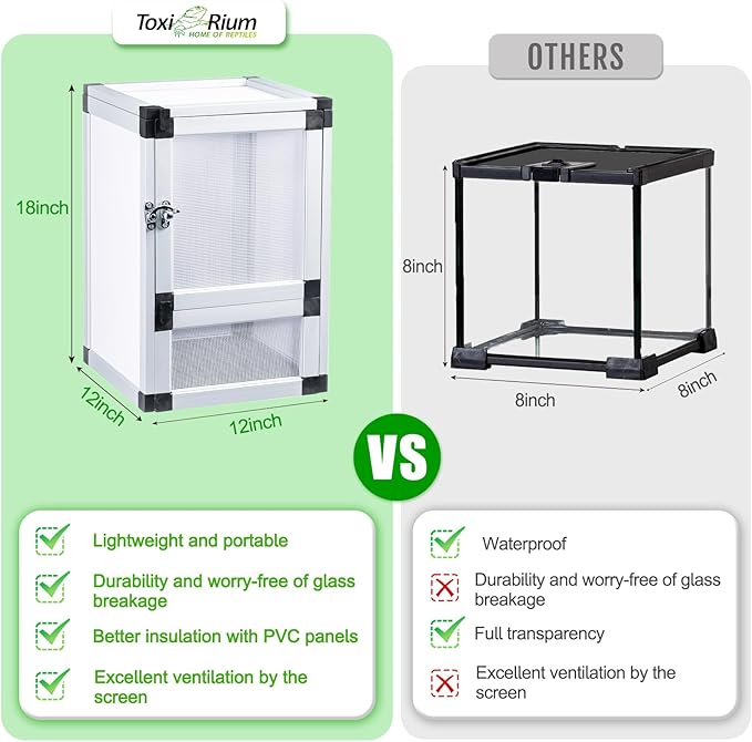 Hybrid Cage PVC Habitat Enclosure with Screen & Acrylic Doors,Toxirium 12"x12"x18" Reptile Terrarium Ventilated Tank for Gecko,Chameleon, Snake, Frog, Easy Assembly, Front Dual Access