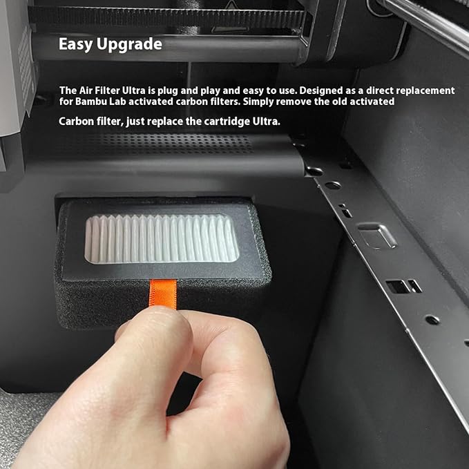 HEPA 13 + Activated Carbon Combo Air Filter Compatible