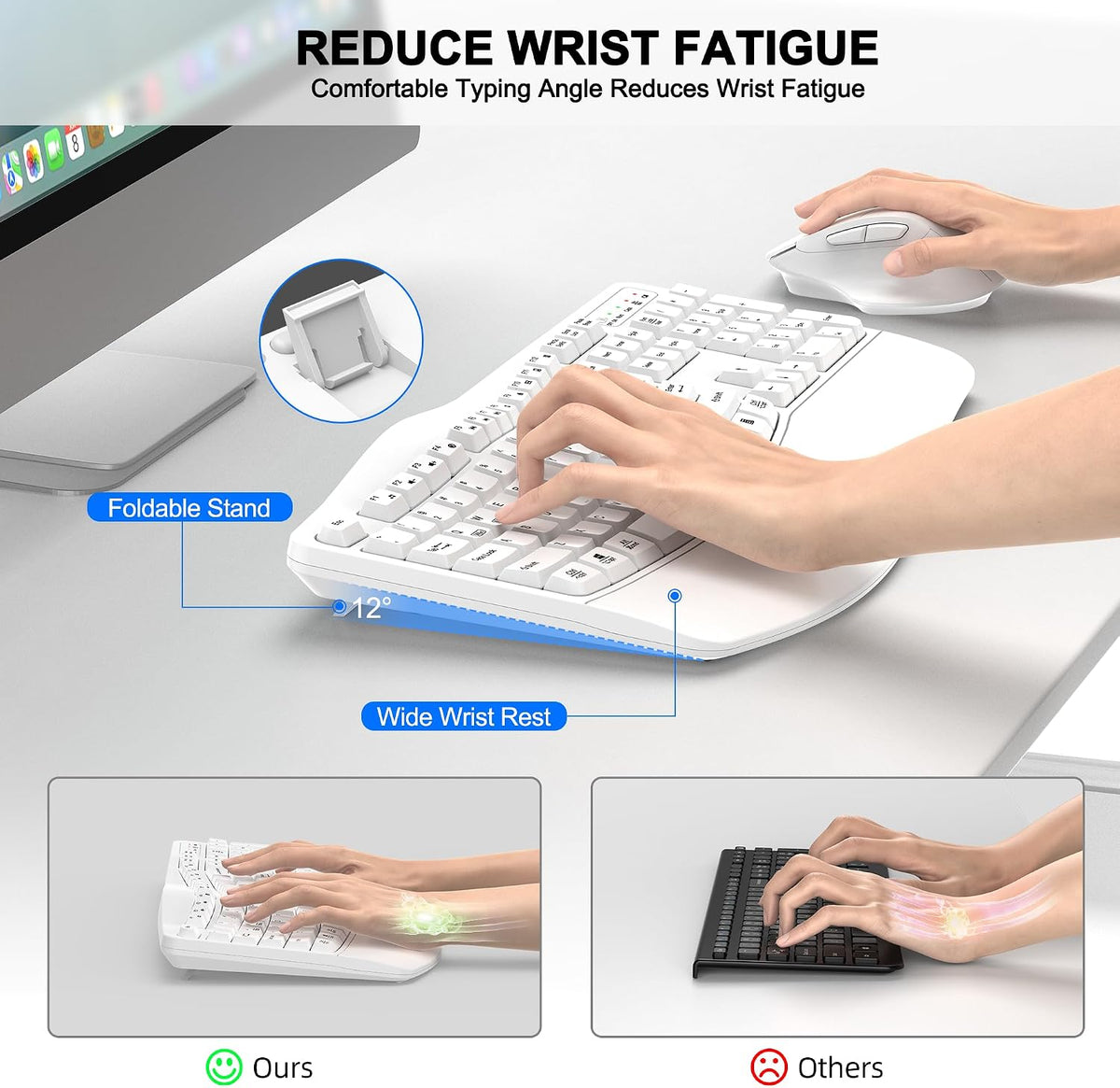 Wireless Keyboard and Mouse Combo, 2.4G Ergonomic Wave Keys(White)
