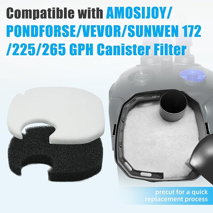 AQUANEAT 8 pcs Replacement Canister Filter Pads Compatible